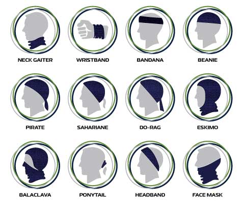 All Purpose Gaiter Mask – NVR Branding